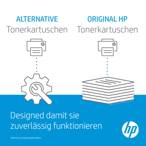 Hp 17a Black Original Laserjet Toner Cartridge - Image 31