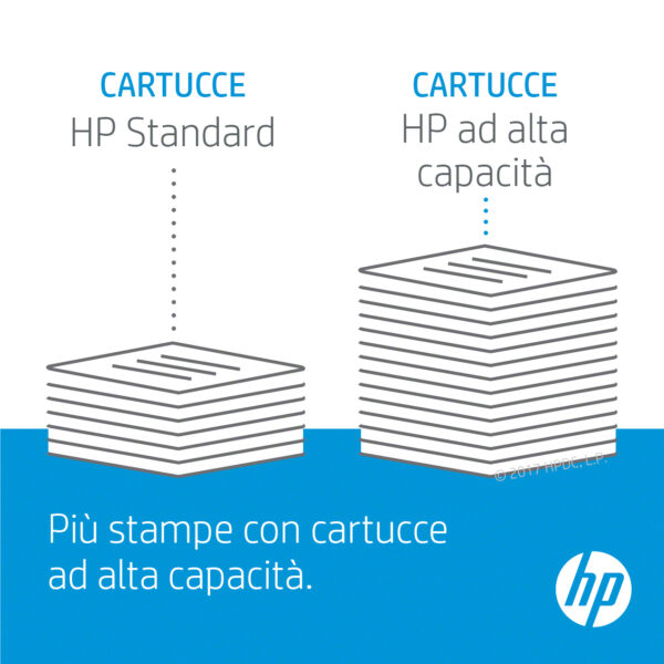 Hp 17a Black Original Laserjet Toner Cartridge - Image 27