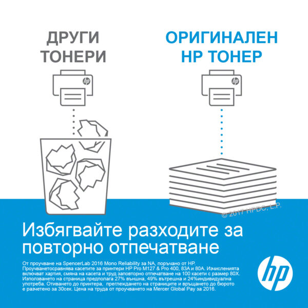 Hp 17a Black Original Laserjet Toner Cartridge - Image 14