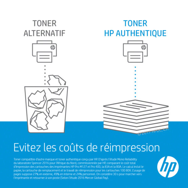 Hp 17a Black Original Laserjet Toner Cartridge - Image 20