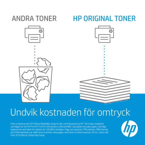 Hp 17a Black Original Laserjet Toner Cartridge - Image 10