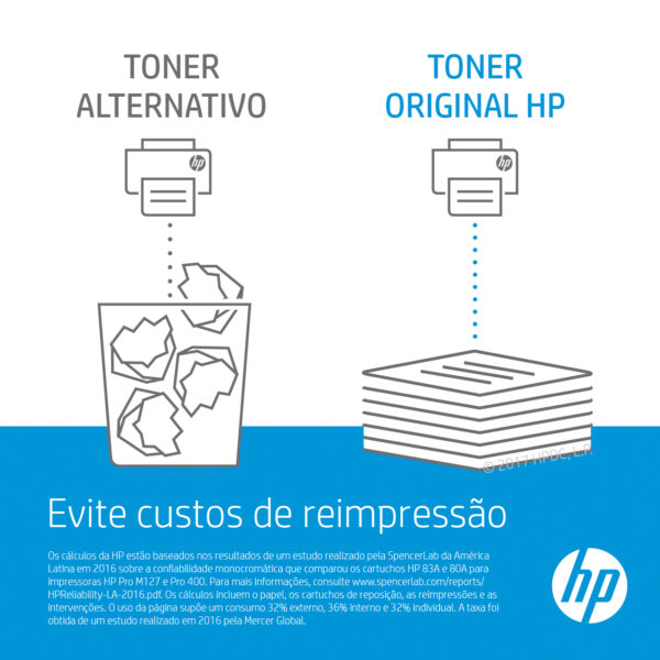 Hp 17a Black Original Laserjet Toner Cartridge - Image 37