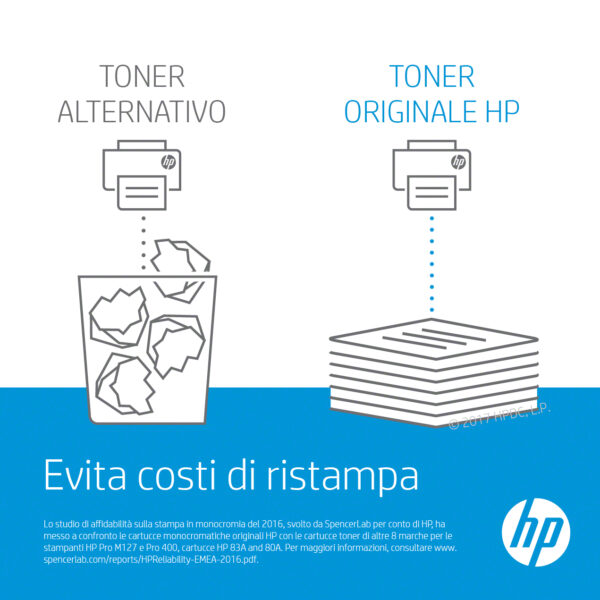 Hp 17a Black Original Laserjet Toner Cartridge - Image 28