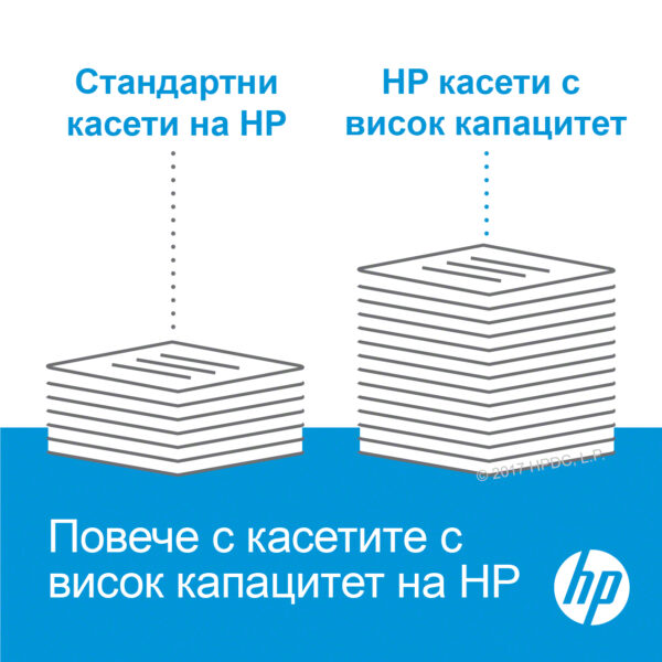 Hp 17a Black Original Laserjet Toner Cartridge - Image 9