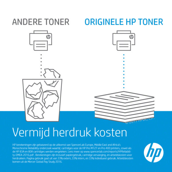 Hp 17a Black Original Laserjet Toner Cartridge - Image 6