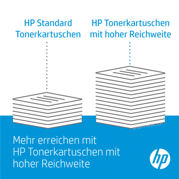 Hp 17a Black Original Laserjet Toner Cartridge - Image 35
