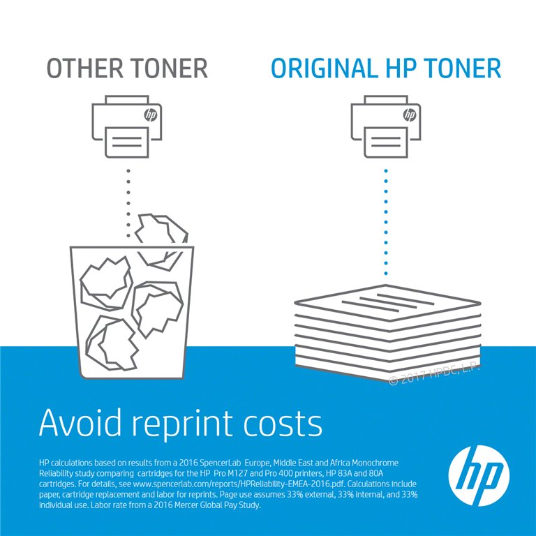 HP 410A YELLOW LASERJET M452/MFP M477 - Image 7