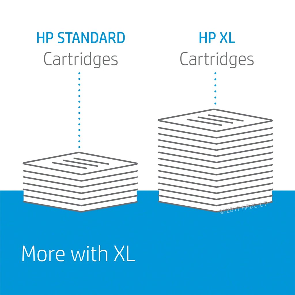 HP 971XL YELLOW OFFICEJET INK CARTRIDGE - Image 2