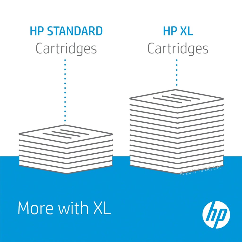 HP 935XL MAGENTA OFFICEJET INK CARTRIDGE - Image 2