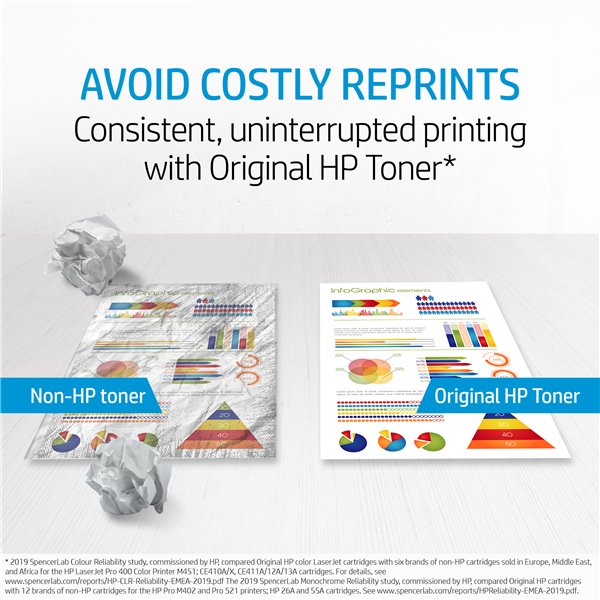 HP 117A BLACK ORIGINAL LASER TONER CARTRIDGE - Image 156