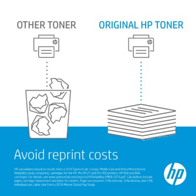 HP  30A BLACK ORIGINAL LASERJET TONER CARTRIDGE - Image 2