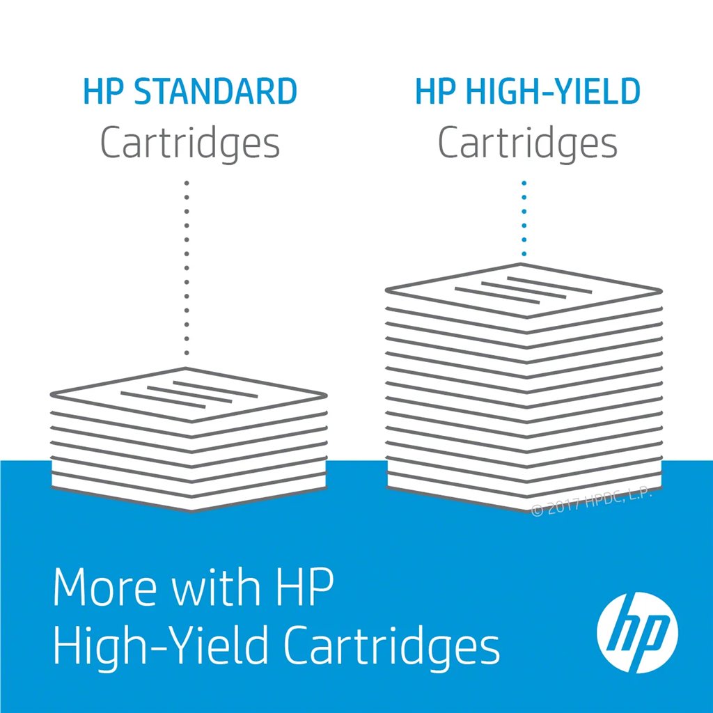 HP 650A COLOR LASERJET CP5525 YELLOW PRINT TONER CARTRIDGE - Image 2