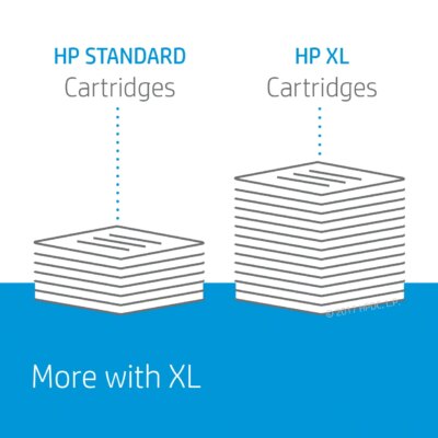 HP 935XL MAGENTA OFFICEJET INK CARTRIDGE