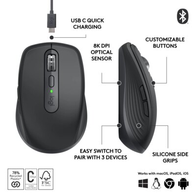 910-006929 - LOGI MX ANYWHERE3S 9GRAPHITE-2.4GHZ/BT-N/A-EMEA28-935