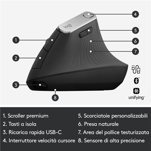 LOGITECH MX VERTICAL ADVANCED ERGONOMIC WIRELESS MOUSE GREY - Image 40