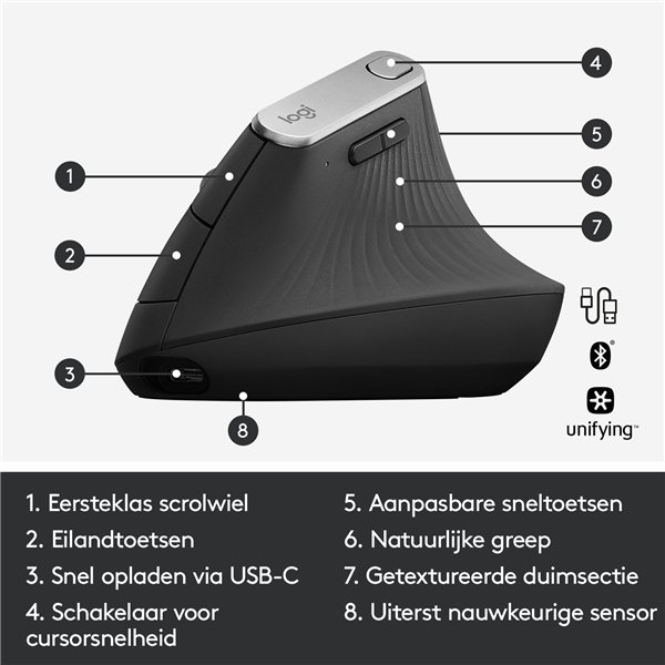 LOGITECH MX VERTICAL ADVANCED ERGONOMIC WIRELESS MOUSE GREY - Image 22