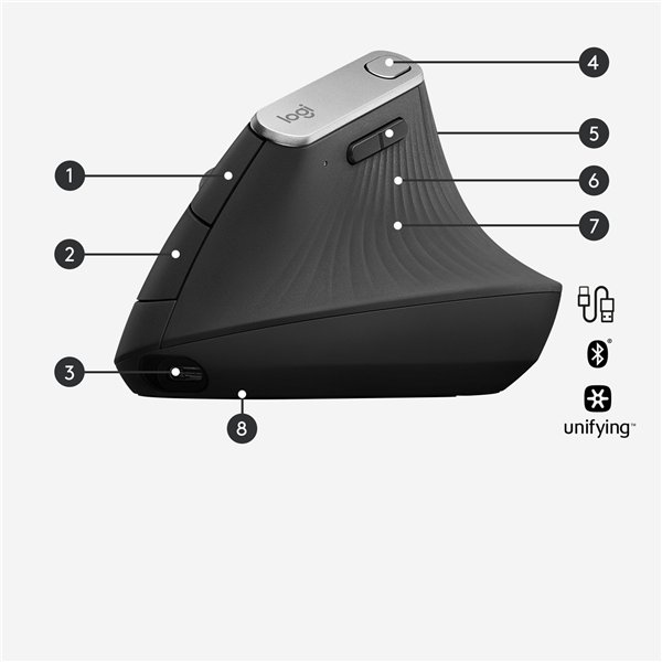 LOGITECH MX VERTICAL ADVANCED ERGONOMIC WIRELESS MOUSE GREY - Image 7