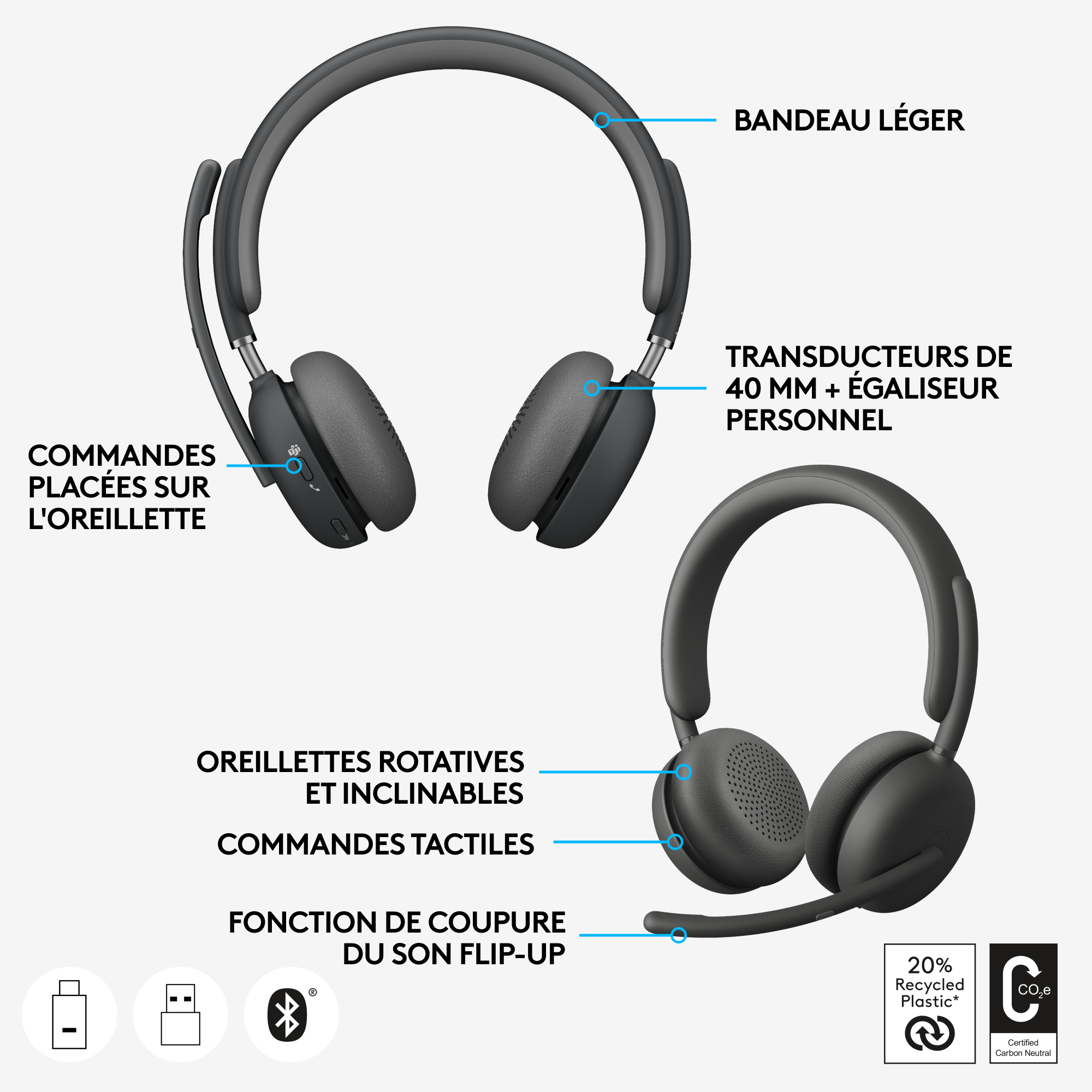 Logitech Zone Wireless 2 - Image 13