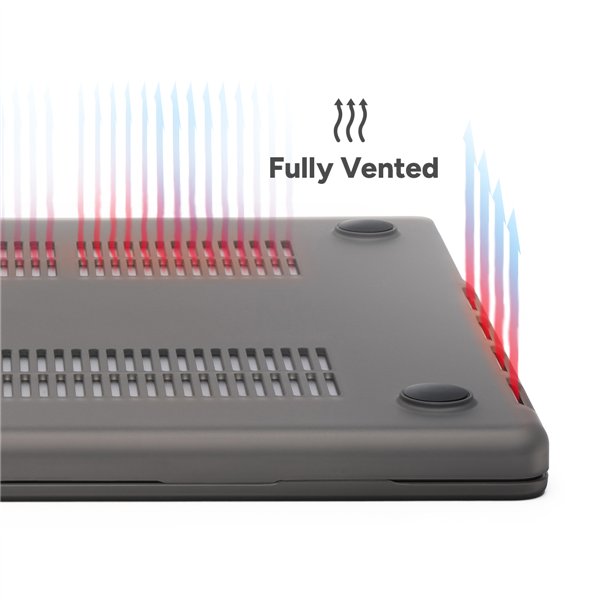 ZAGG MacBook Protection - Image 9