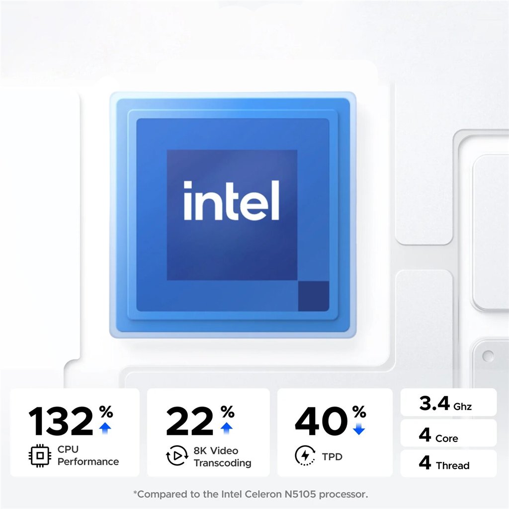 UGREEN NASync DXP2800 2 Bay NAS - Buy computer equipment online