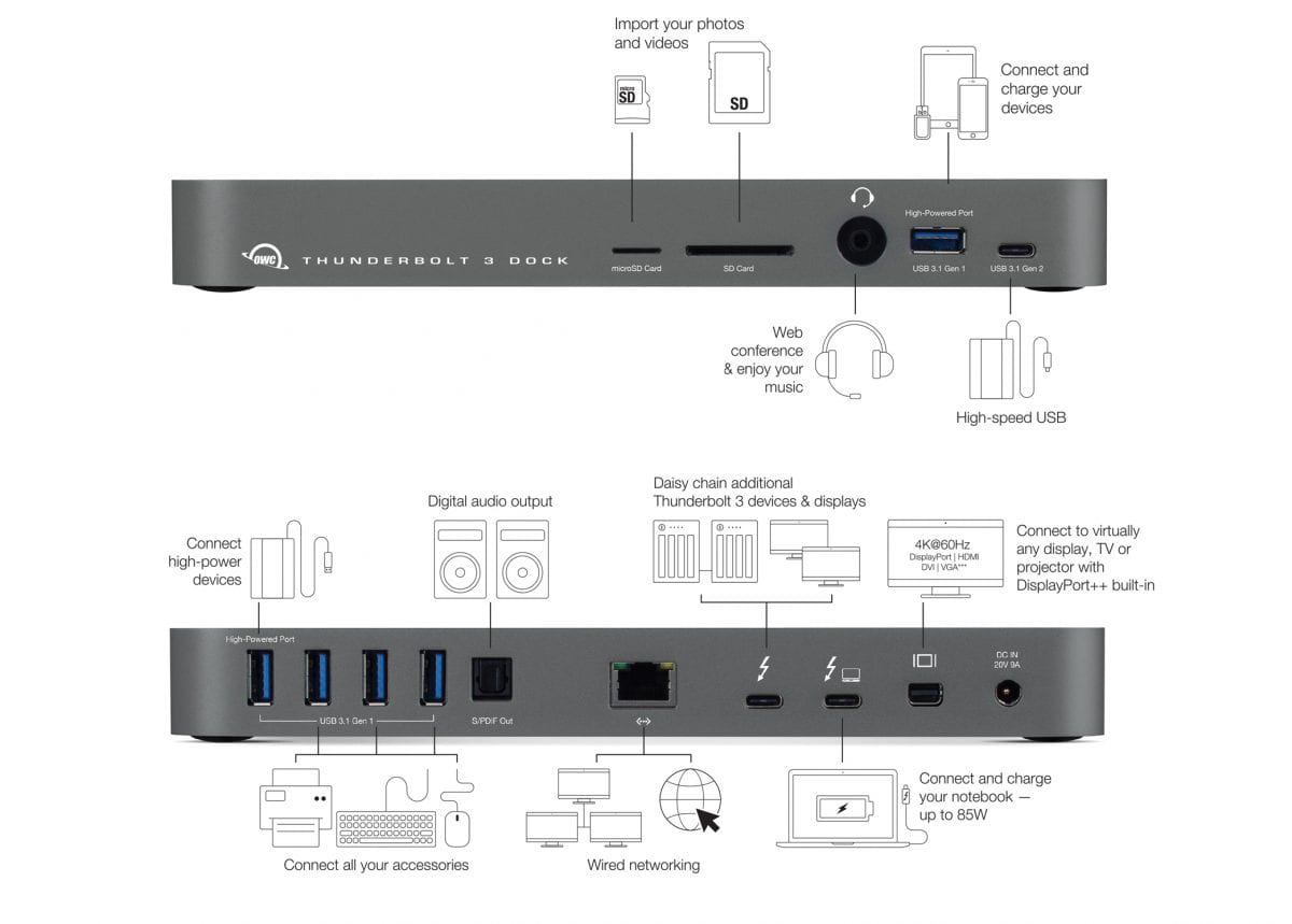 Owc 14 Port Thunderbolt3 Dock Space Grey - Image 2