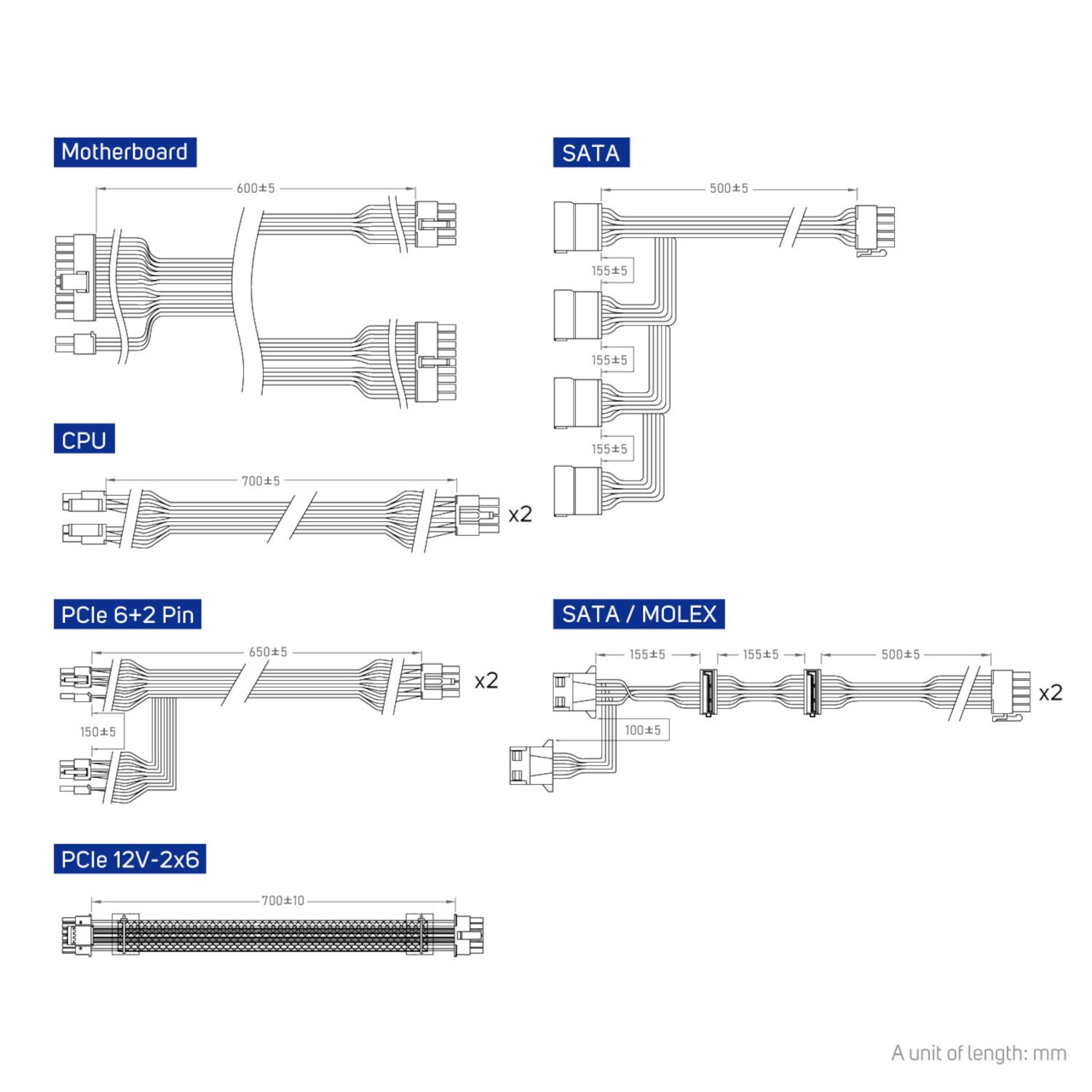 FSP VITA GM 1000W Gold Power Supply - ATX 3.1, PCIe 5.1, 80 Plus Gold - Image 5