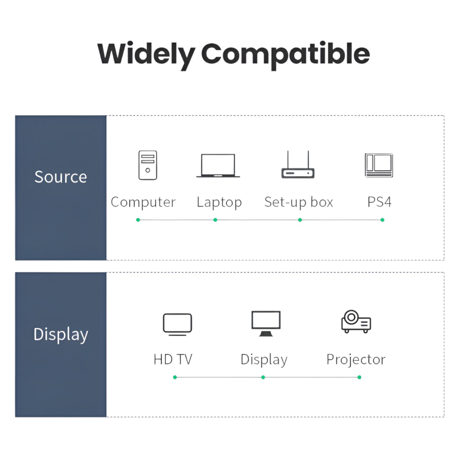 UGREEN HD101-10129 HDMI 4K Cable Male to Male 2m - Black - Image 4